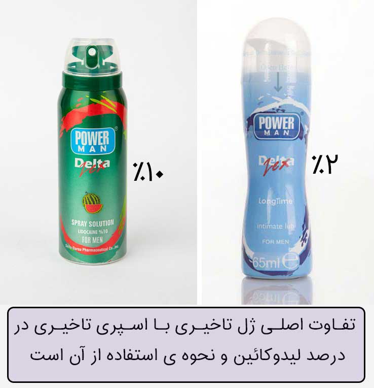 تفاوت ژل تاخیری و اسپری تاخیری